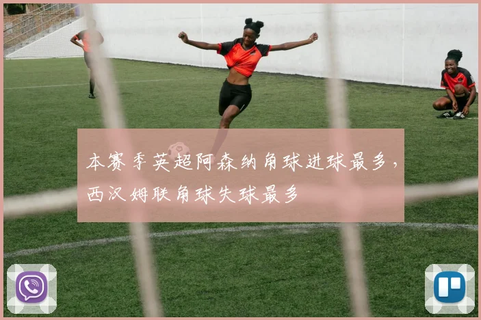 本赛季英超阿森纳角球进球最多，西汉姆联角球失球最多